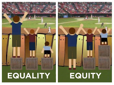 Equity vs Equality Credit: United Way of the Columbia-Willamette